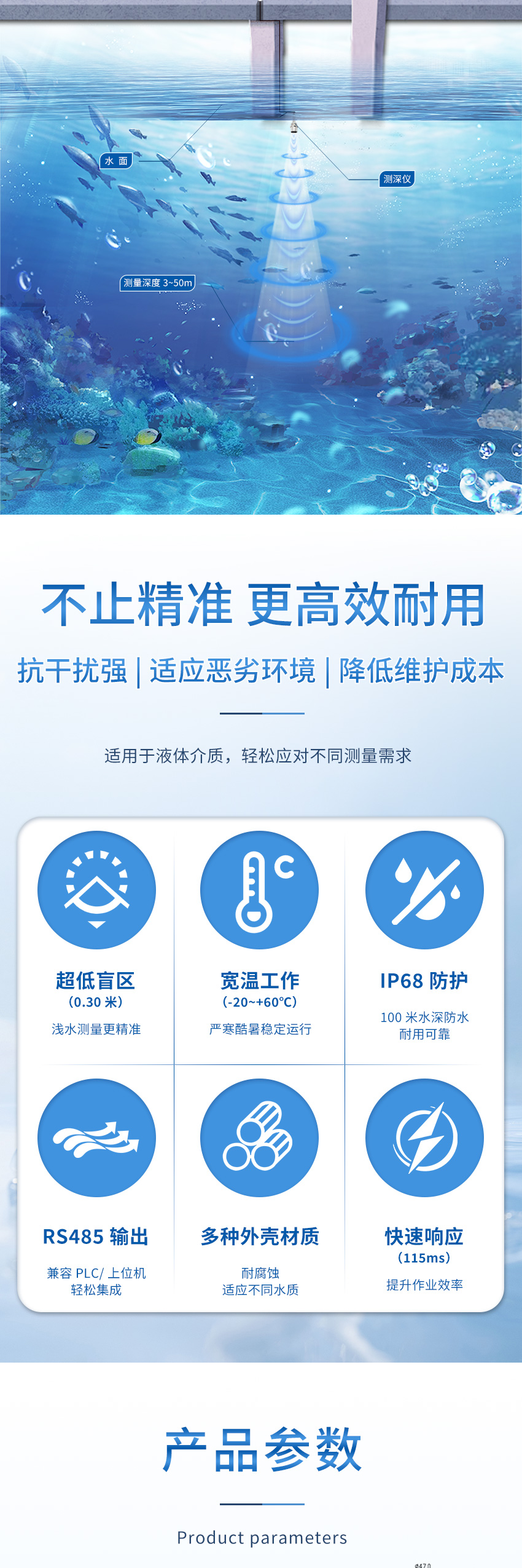 2025年4月29日-M36測(cè)深儀（plus款，304外殼，帶航空插頭）111111_02.jpg