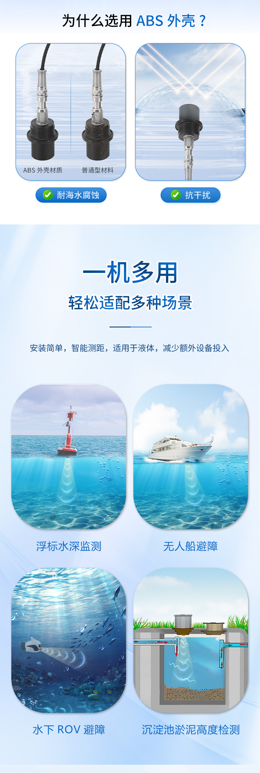 M36測深儀（plus款，ABS外殼，帶航空插頭）_04.jpg