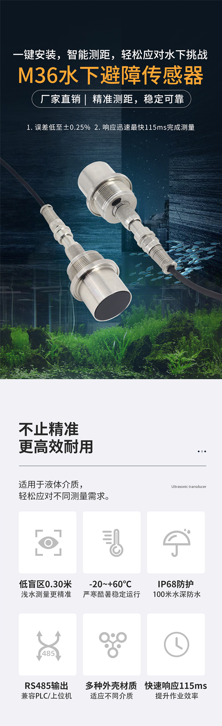 M36水下避障傳感器（plus款，304外殼，帶航空插頭）.716詳情頁_01.jpg