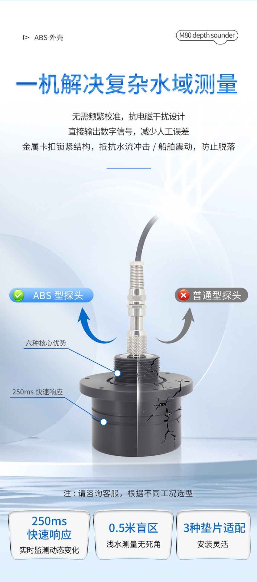 M80測深儀（ABS外殼，帶航空插頭)_04.jpg