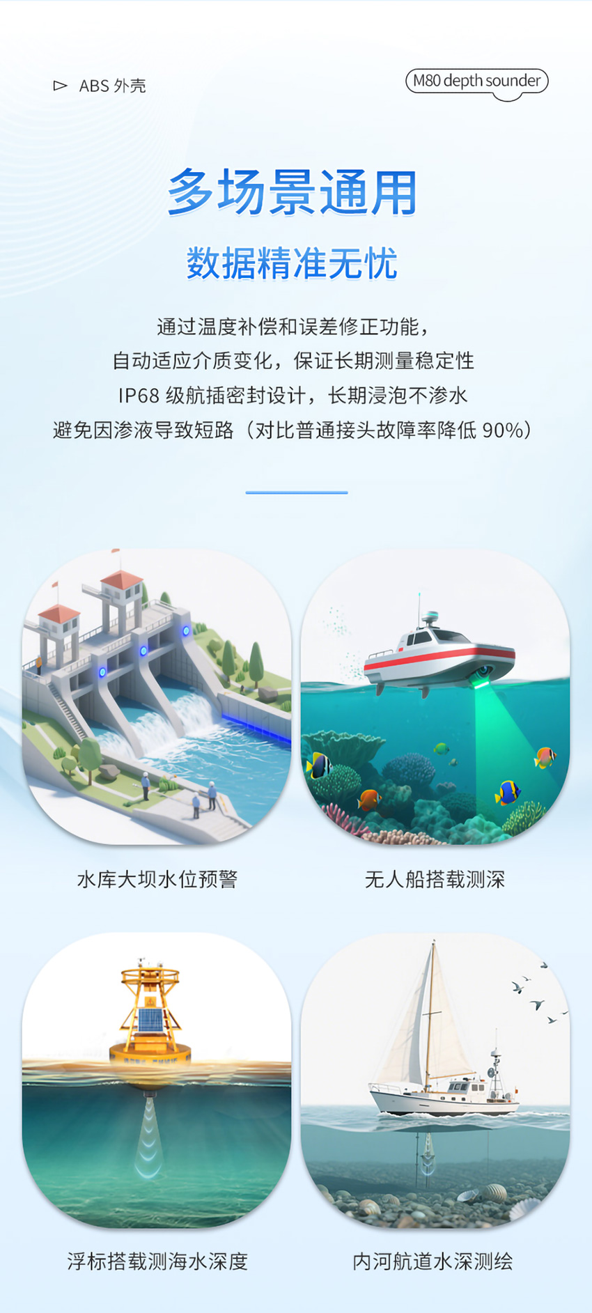 M80測深儀（ABS外殼，帶航空插頭)_05.jpg