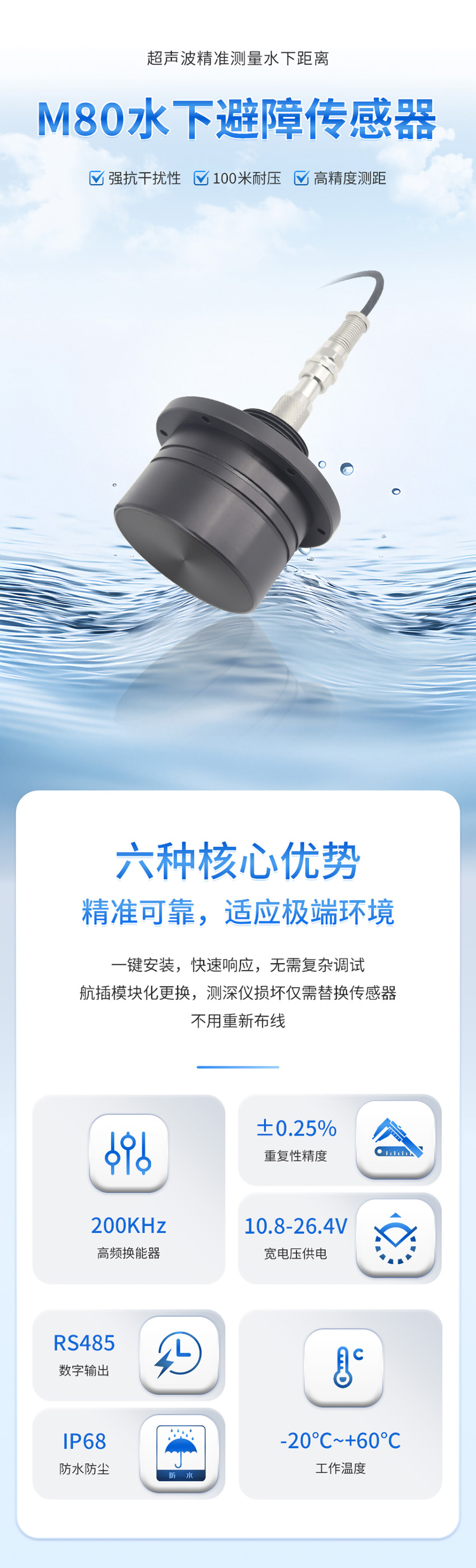 M80水下避障傳感器（ABS外殼，帶航空插頭)_01.jpg