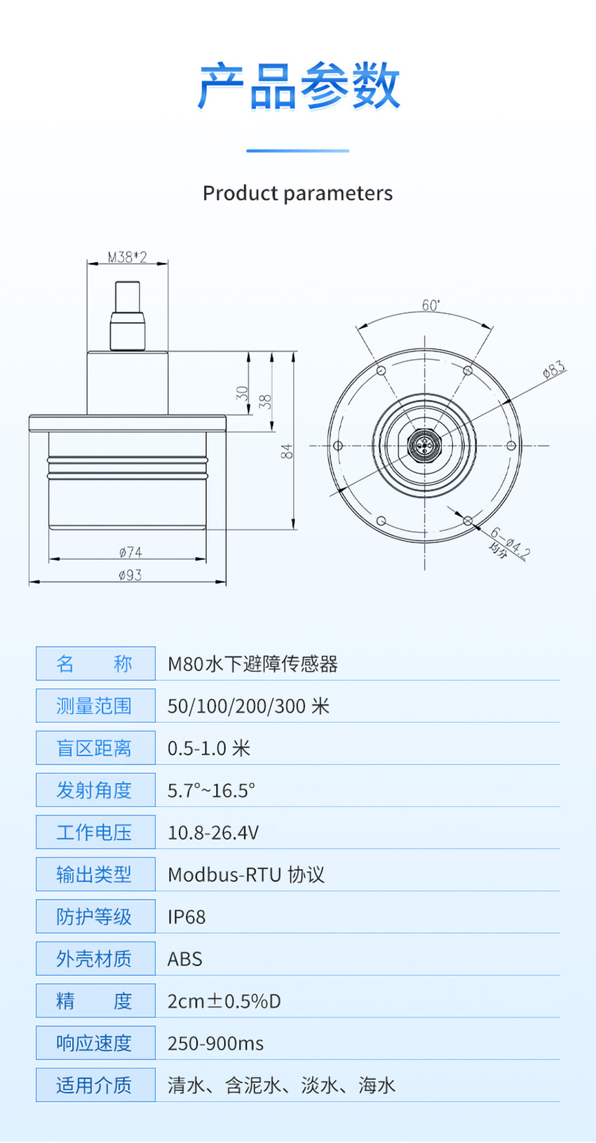 M80水下避障傳感器（ABS外殼，帶航空插頭)_03.jpg
