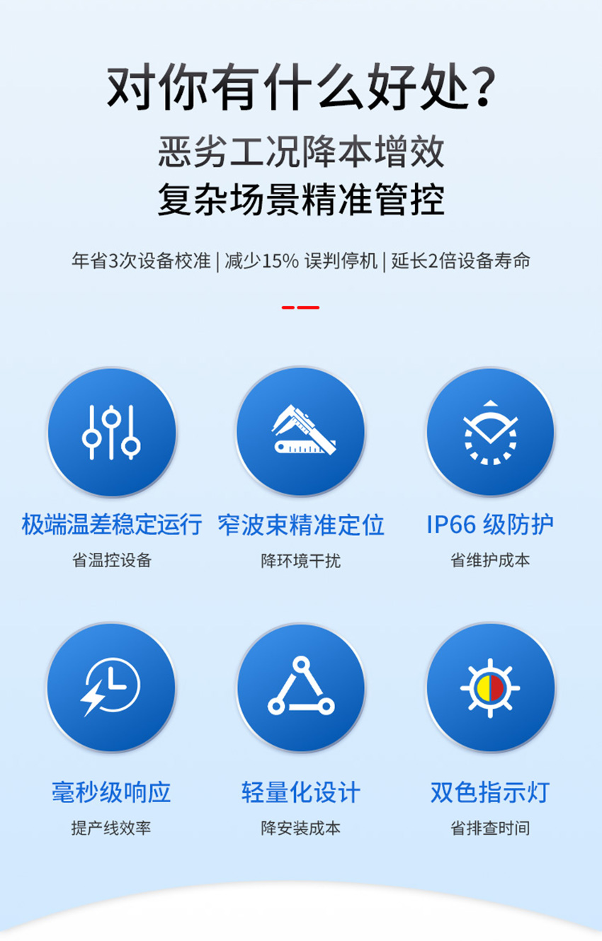 M30超聲波測(cè)距傳感器詳情頁_02.jpg