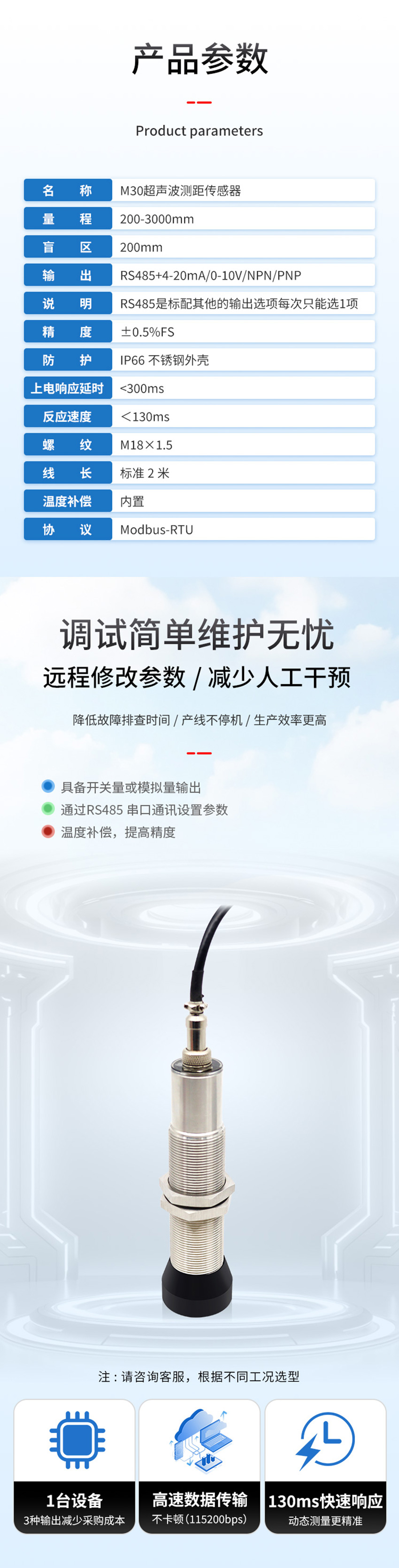 M30超聲波測(cè)距傳感器詳情頁_04.jpg