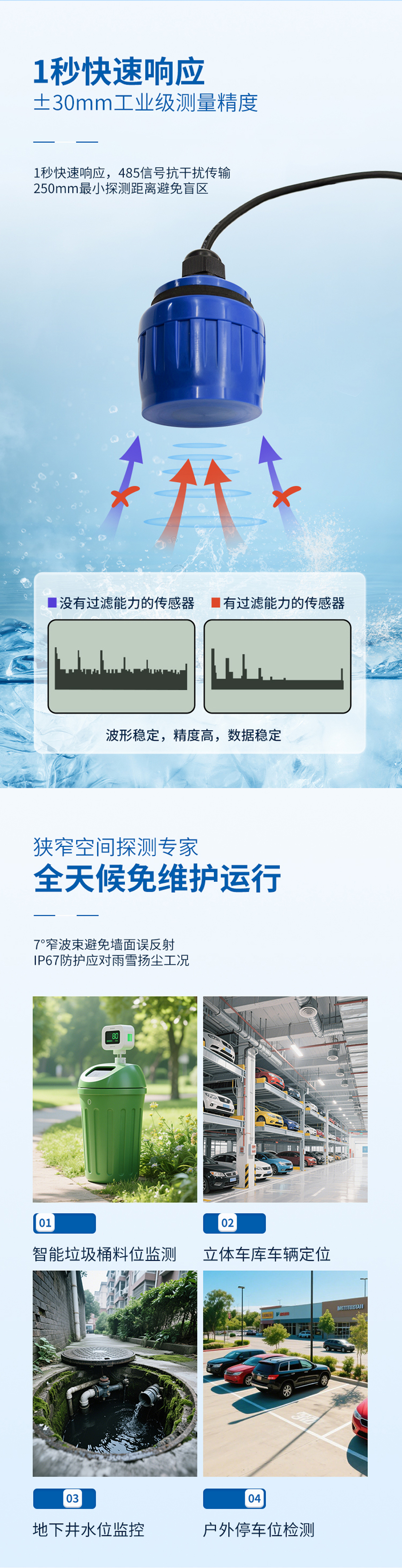PCM60超聲波測(cè)距傳感器.詳情頁(yè)_02.jpg