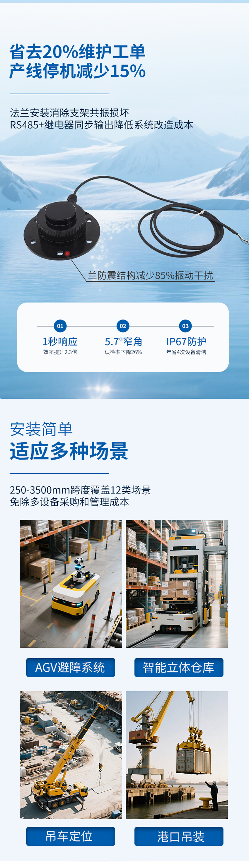PCM80超聲波測距傳感器.詳情頁_04.jpg